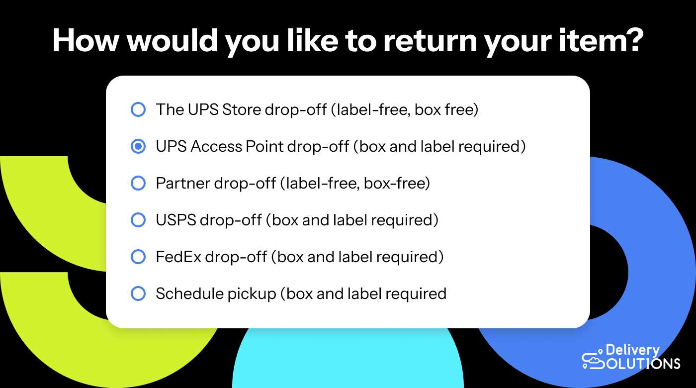 Is 'free returns shop